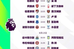 1-1到2-0！利物浦杀疯了，欧冠首秀=稳赢马竞，冲冠军，146亿决战